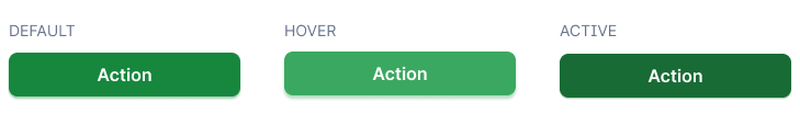 action button states